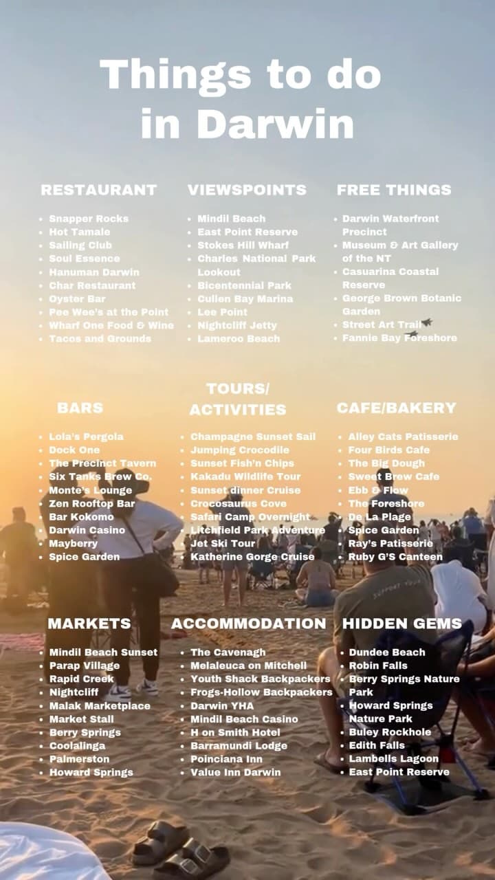 65 Places in Northern Territory