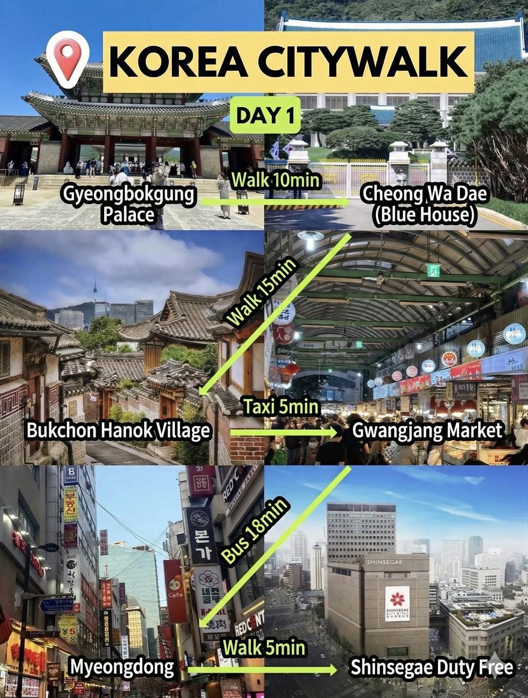 Seoul Attractions and Park Jun Beauty Lab Services