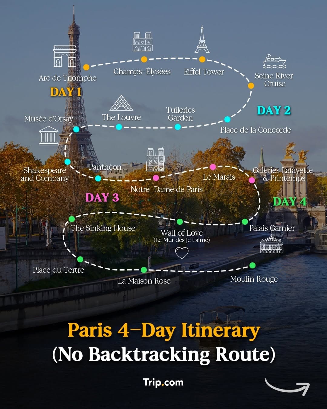 Paris: A 4-Day Itinerary Of Art, History, And Charm