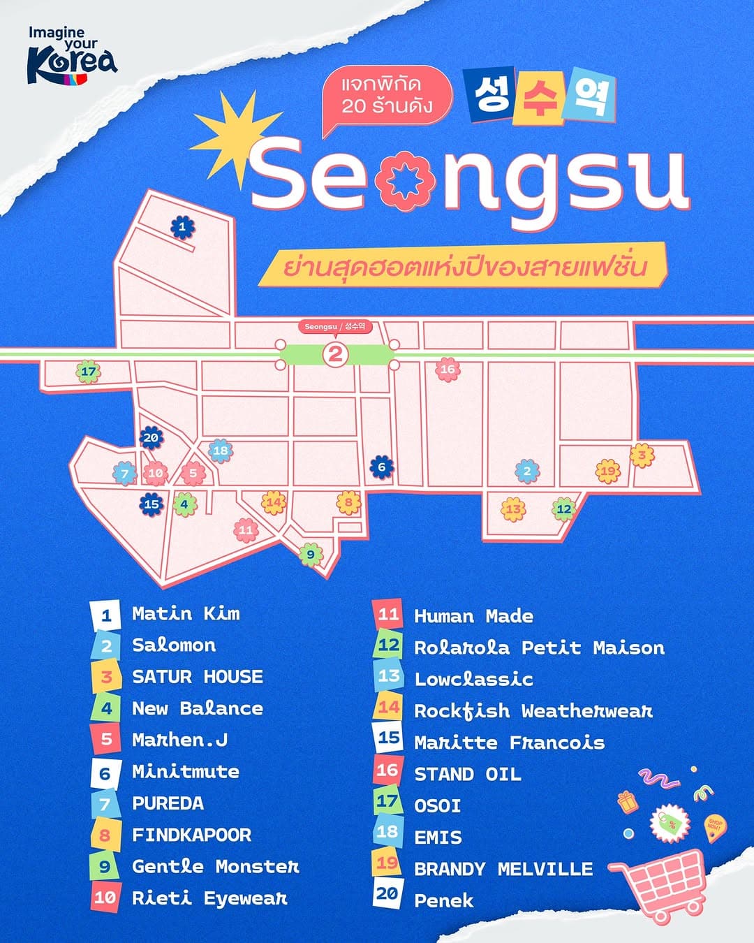 Fashion Brands in Seoul's Trendy Seongsu District
