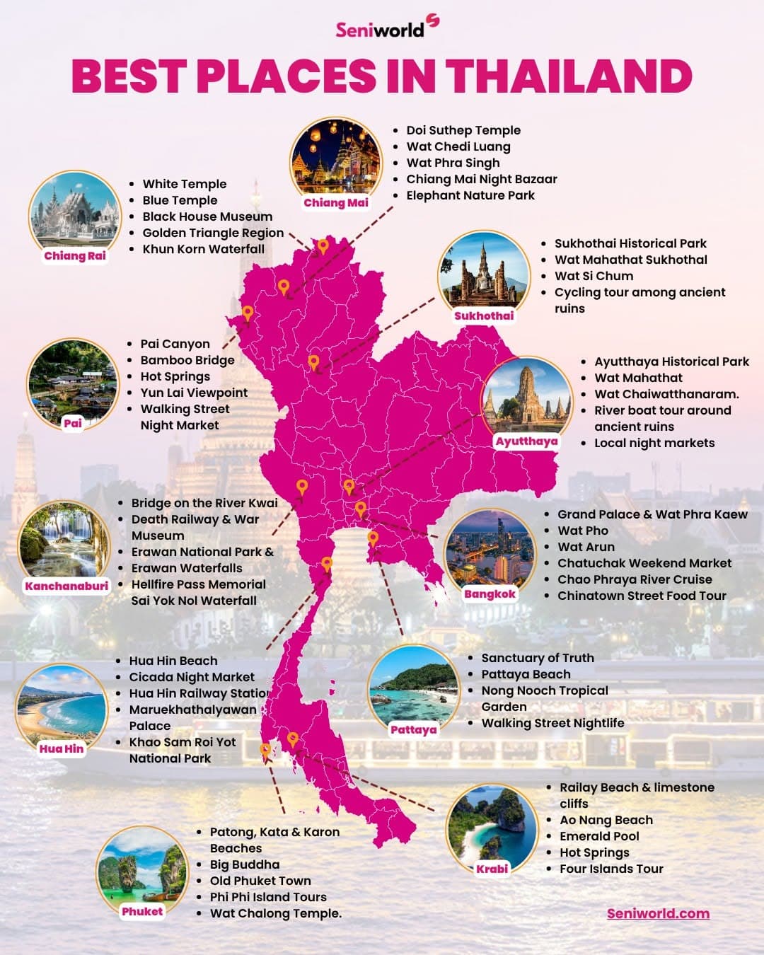Thailand's Iconic Destinations for 2026 Travel Planning