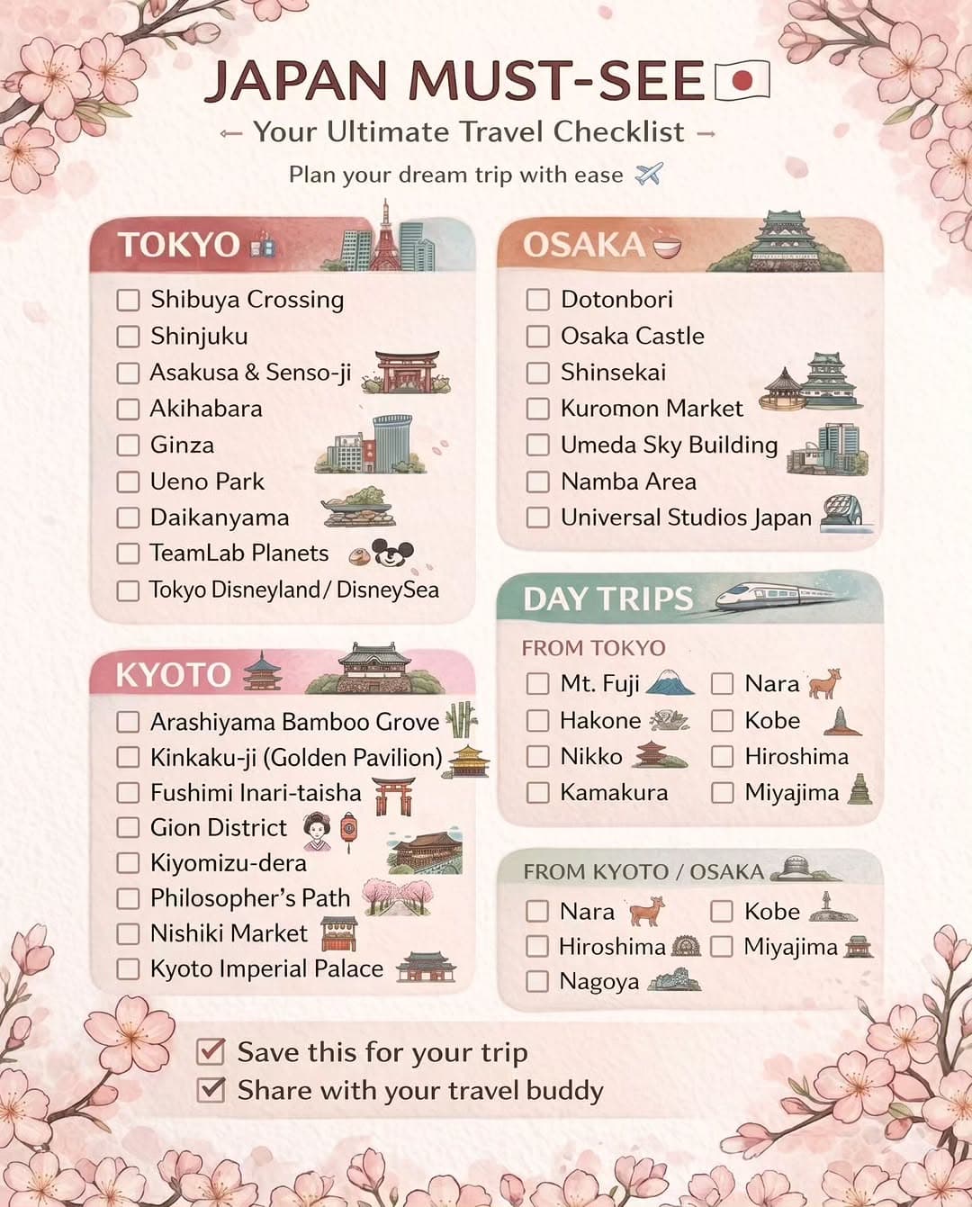 Iconic Japanese Destinations: Tokyo, Kyoto, and Osaka