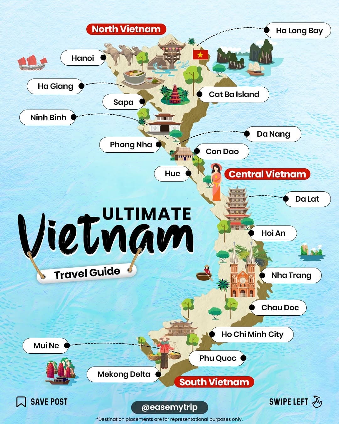 Vietnam's Top Island and Beach Destinations