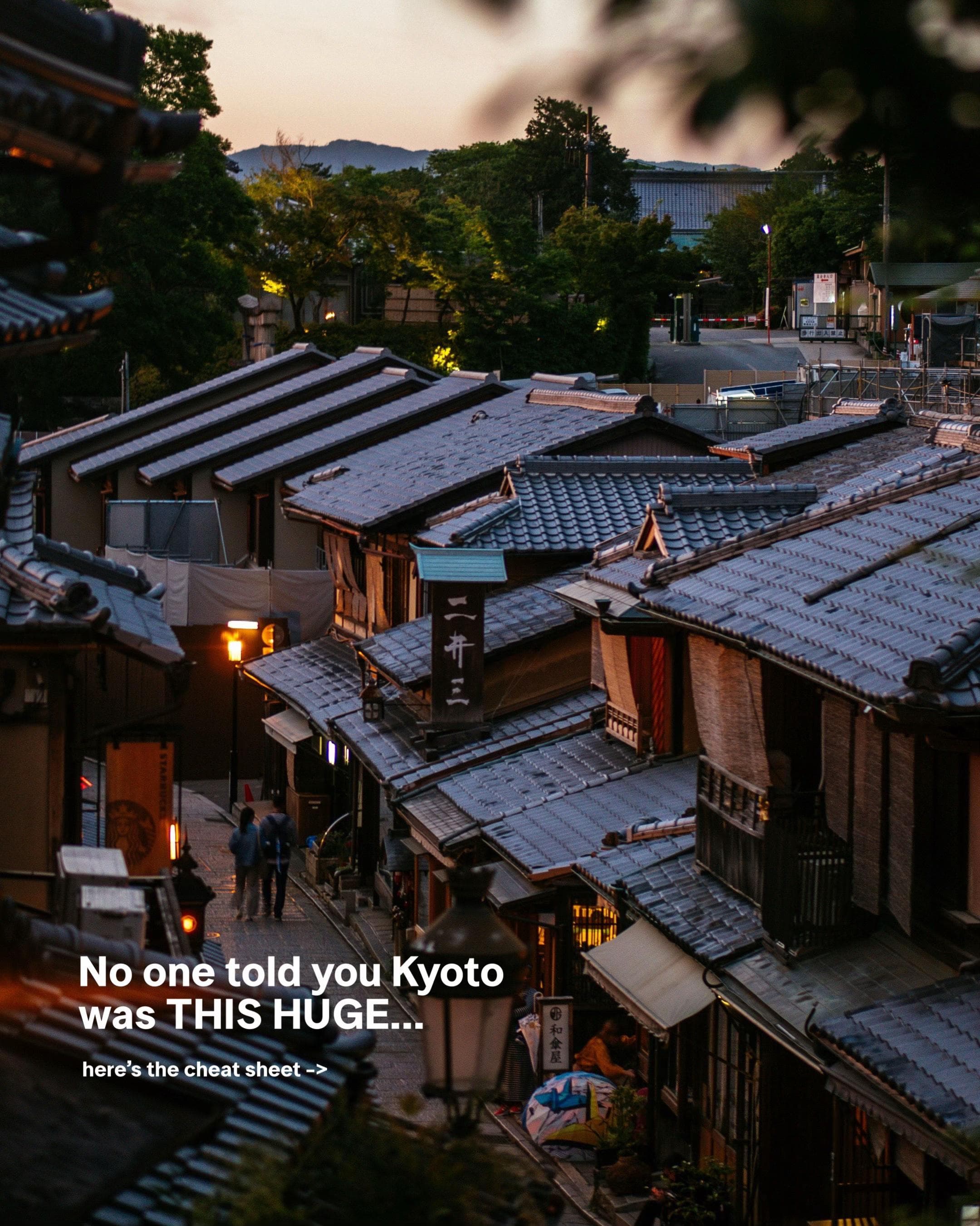 Kyoto's Iconic Landmarks and Culinary Hotspots