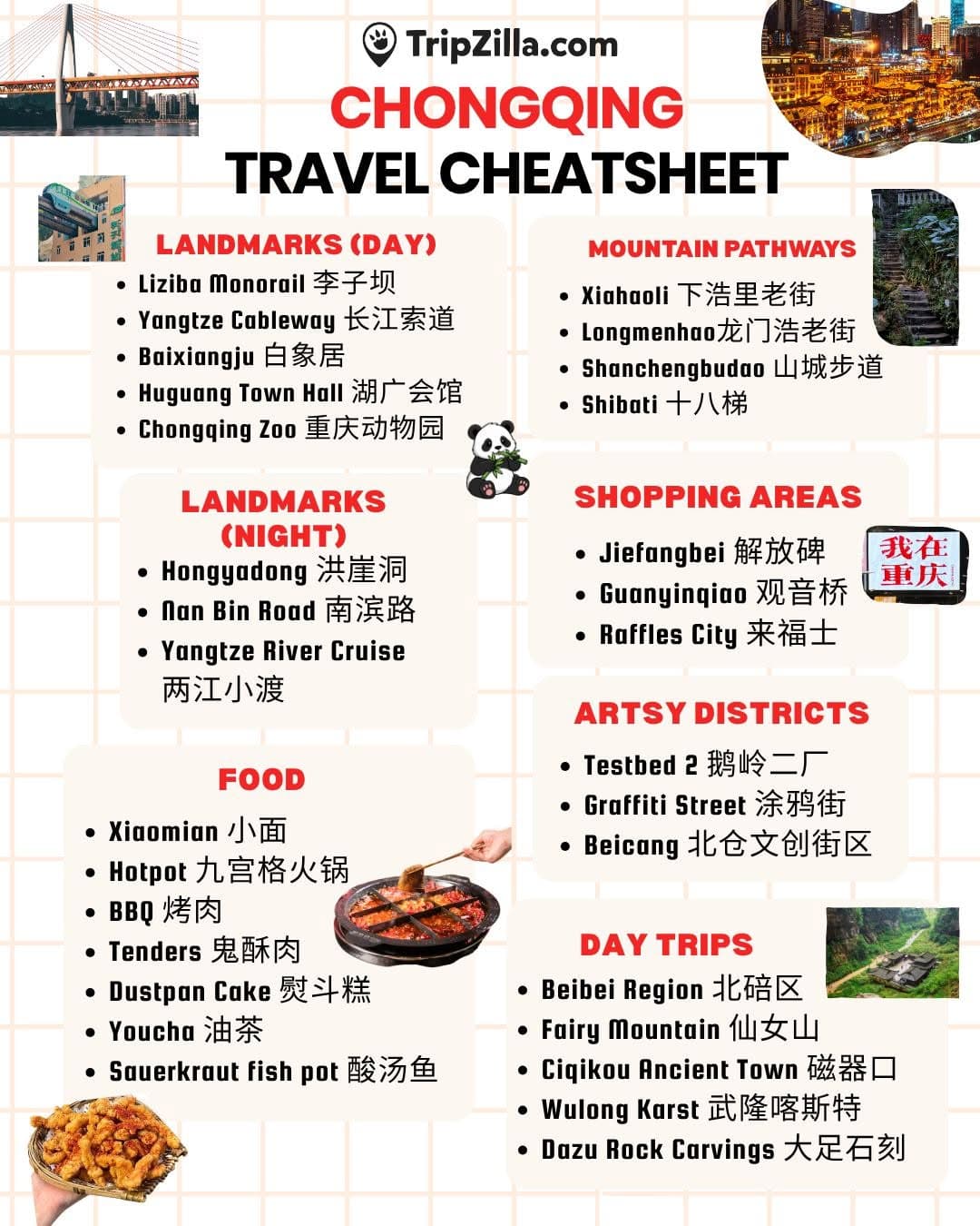 Chongqing's Top Tourist Attractions And Destinations