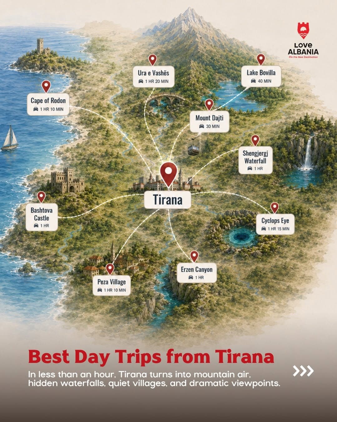 Albanian Adventures Near Tirana