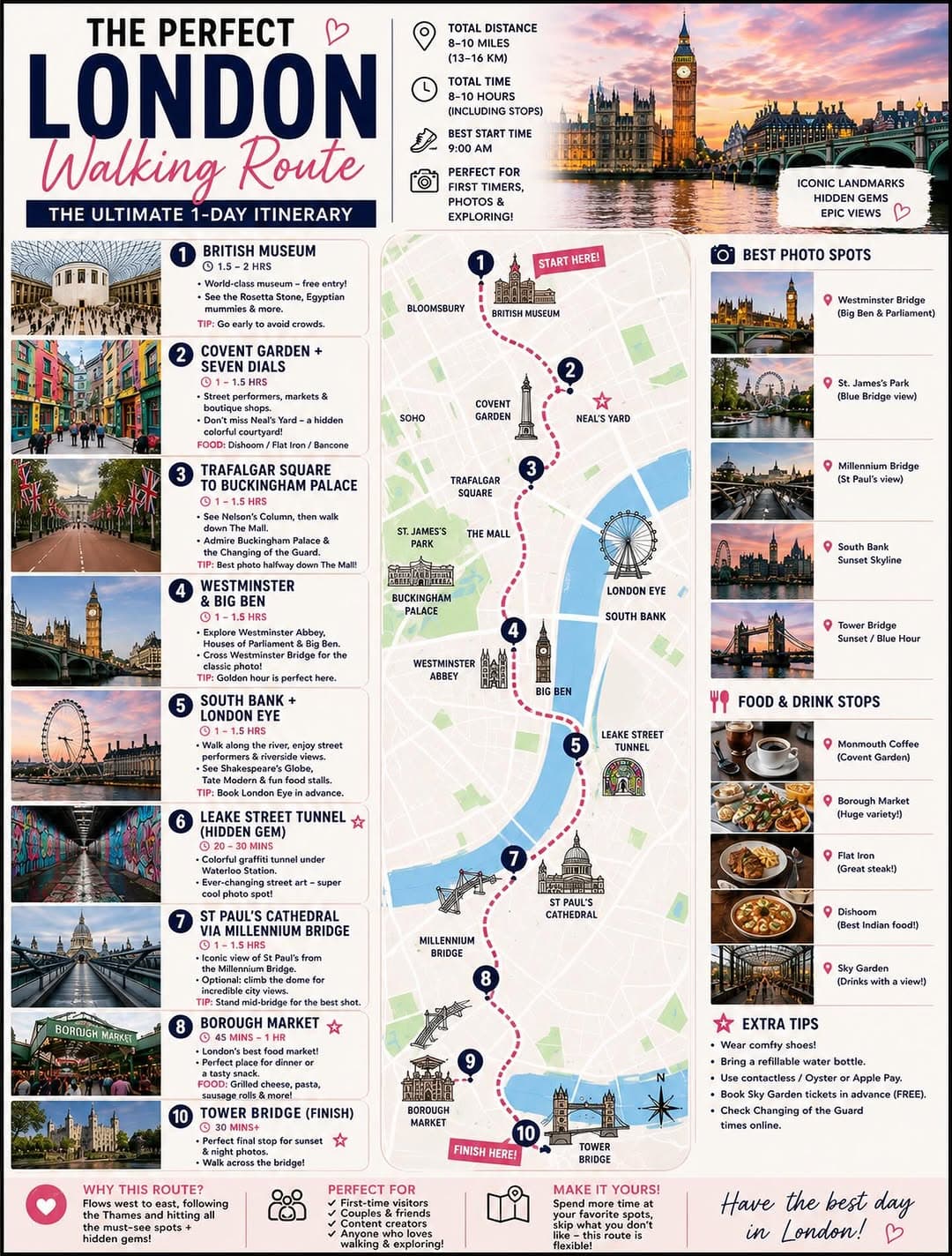 London in a Day: Iconic Landmarks and Hidden Gems