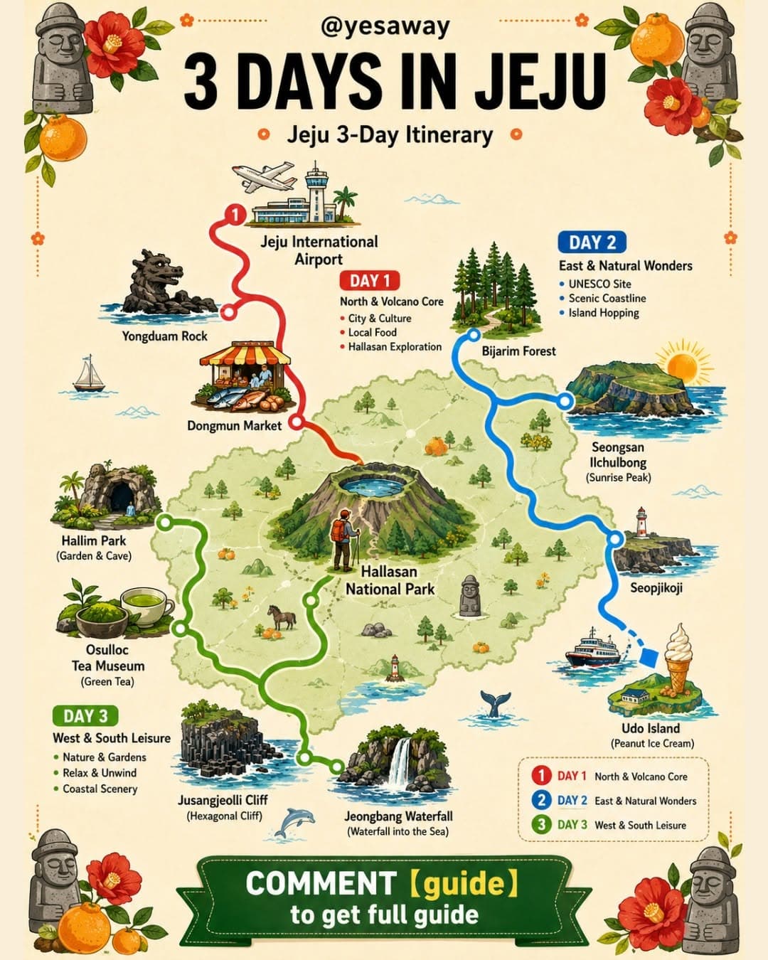 Jeju Island: Volcanic Wonders and Cultural Delights