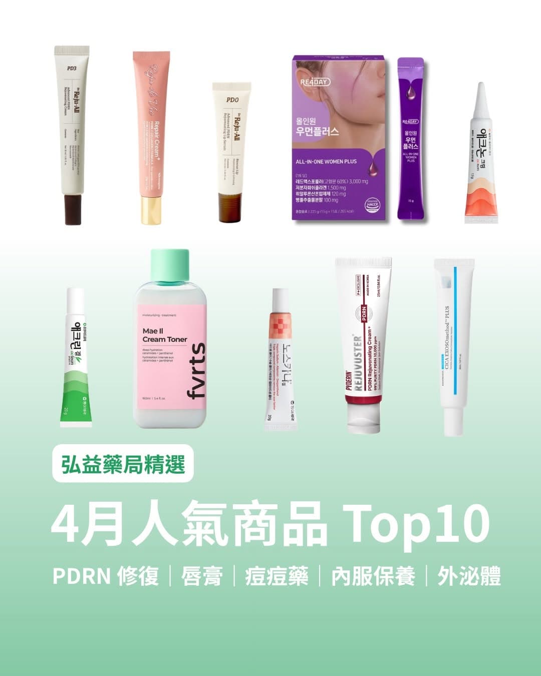 Popular Skincare Products and Pharmacy Recommendations