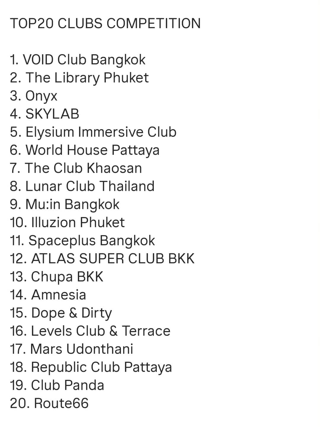 Thailand's Top Nightclubs