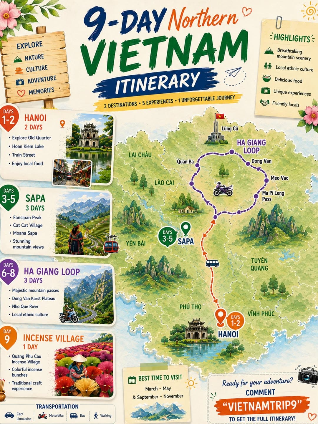 Northern Vietnam 9-Day Adventure: Hanoi to Ha Giang