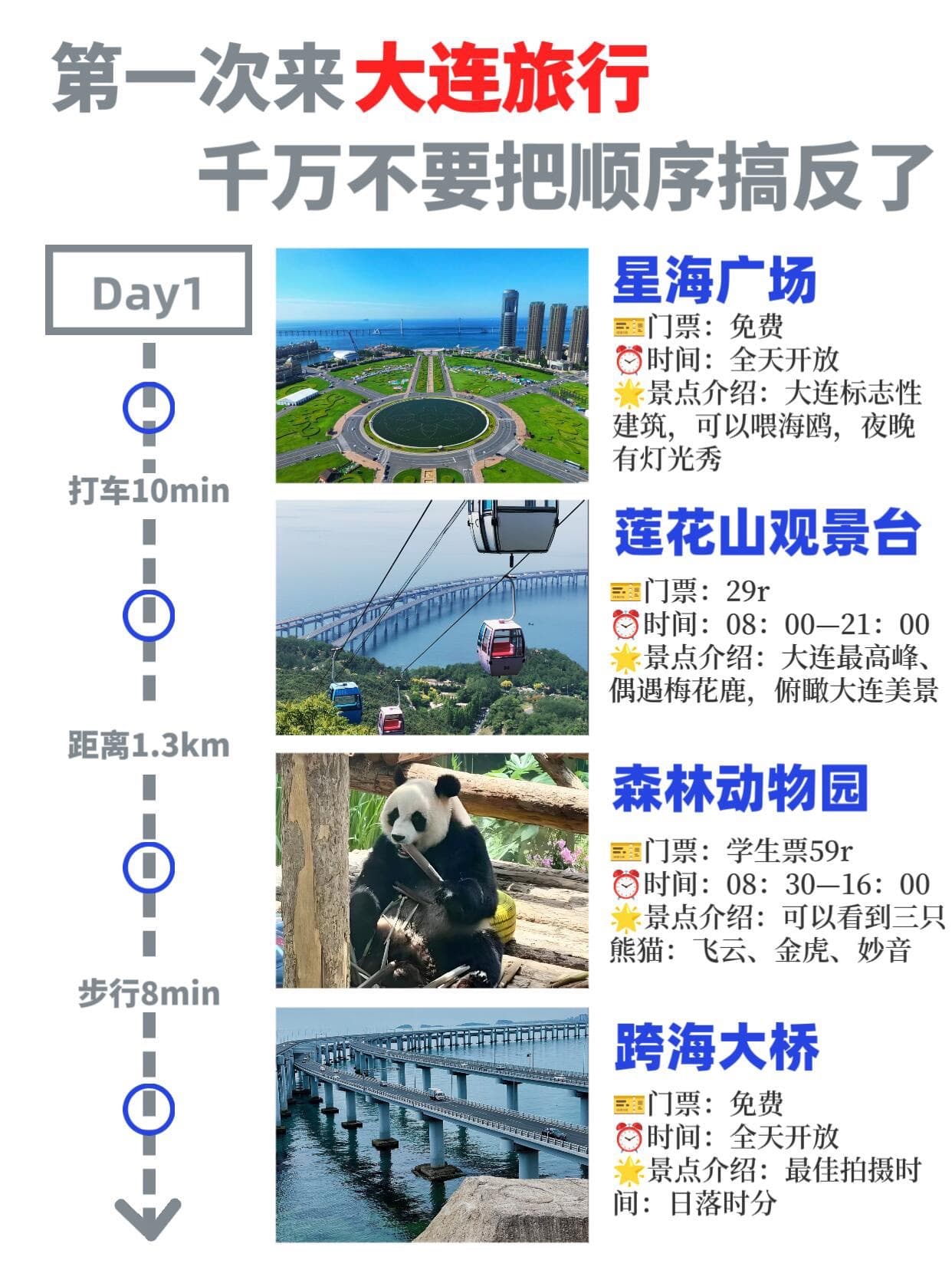 Dalian Travel Guide: 3-Day Itinerary and Attractions