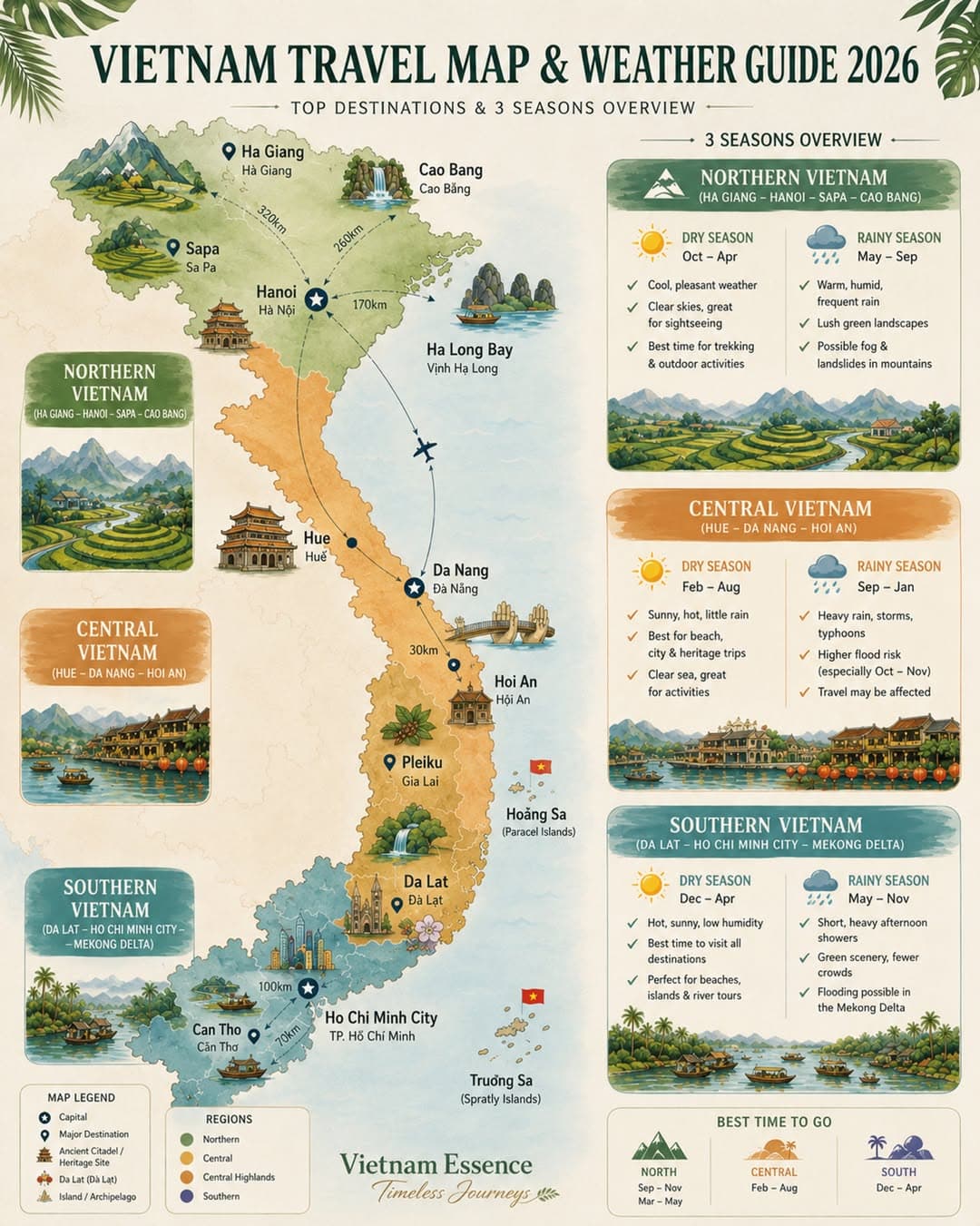Vietnam Travel Guide: Destinations, Weather, and Seasons
