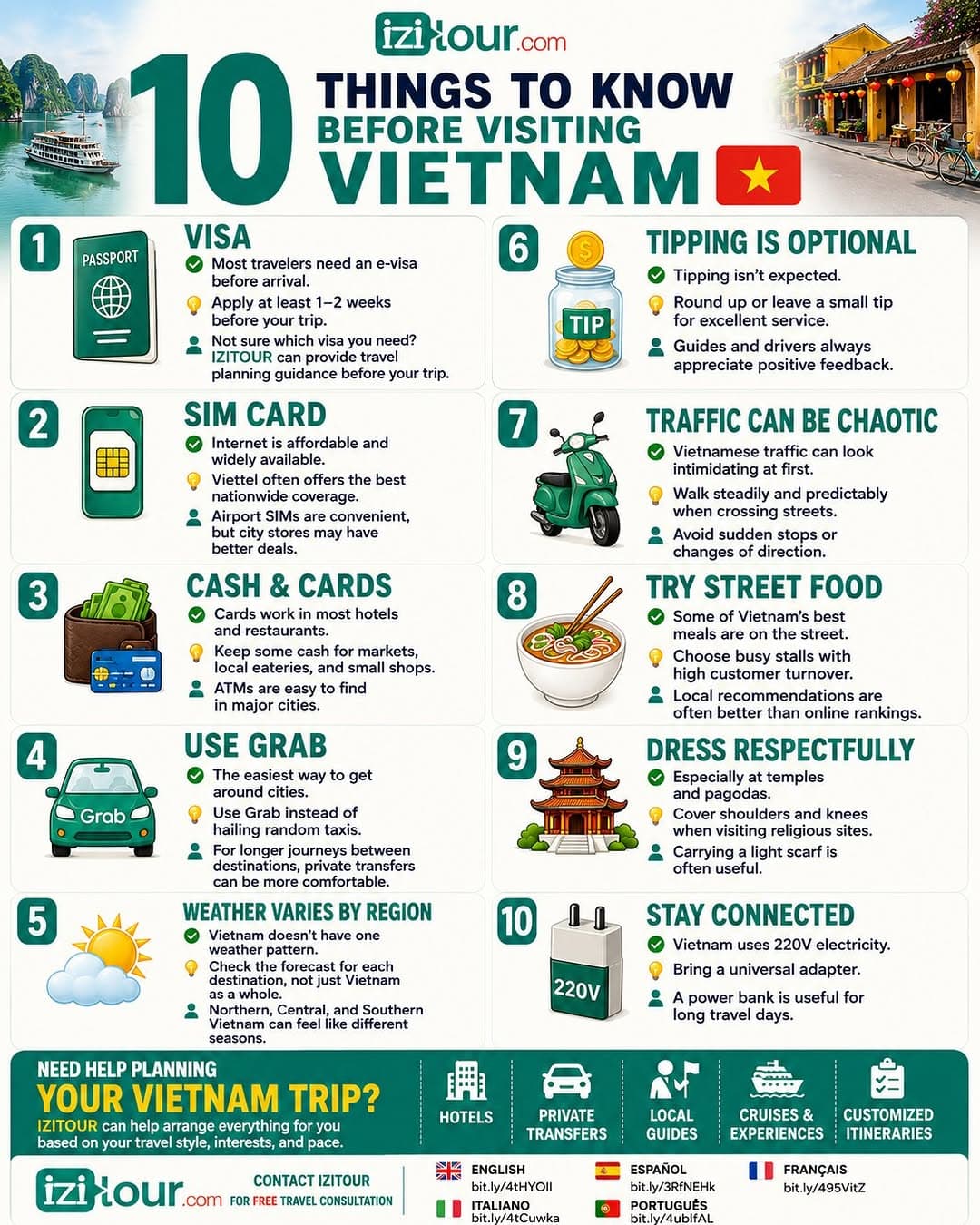 Vietnam Travel Tips for First-Time Visitors