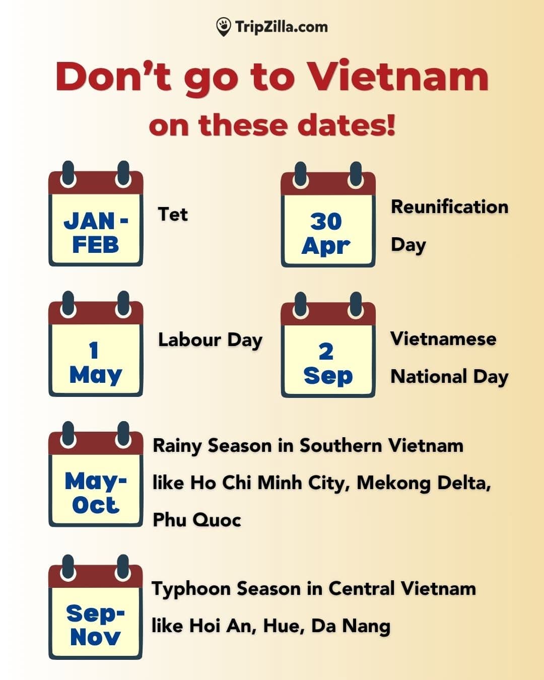 Best Times to Visit Vietnam's Top Destinations