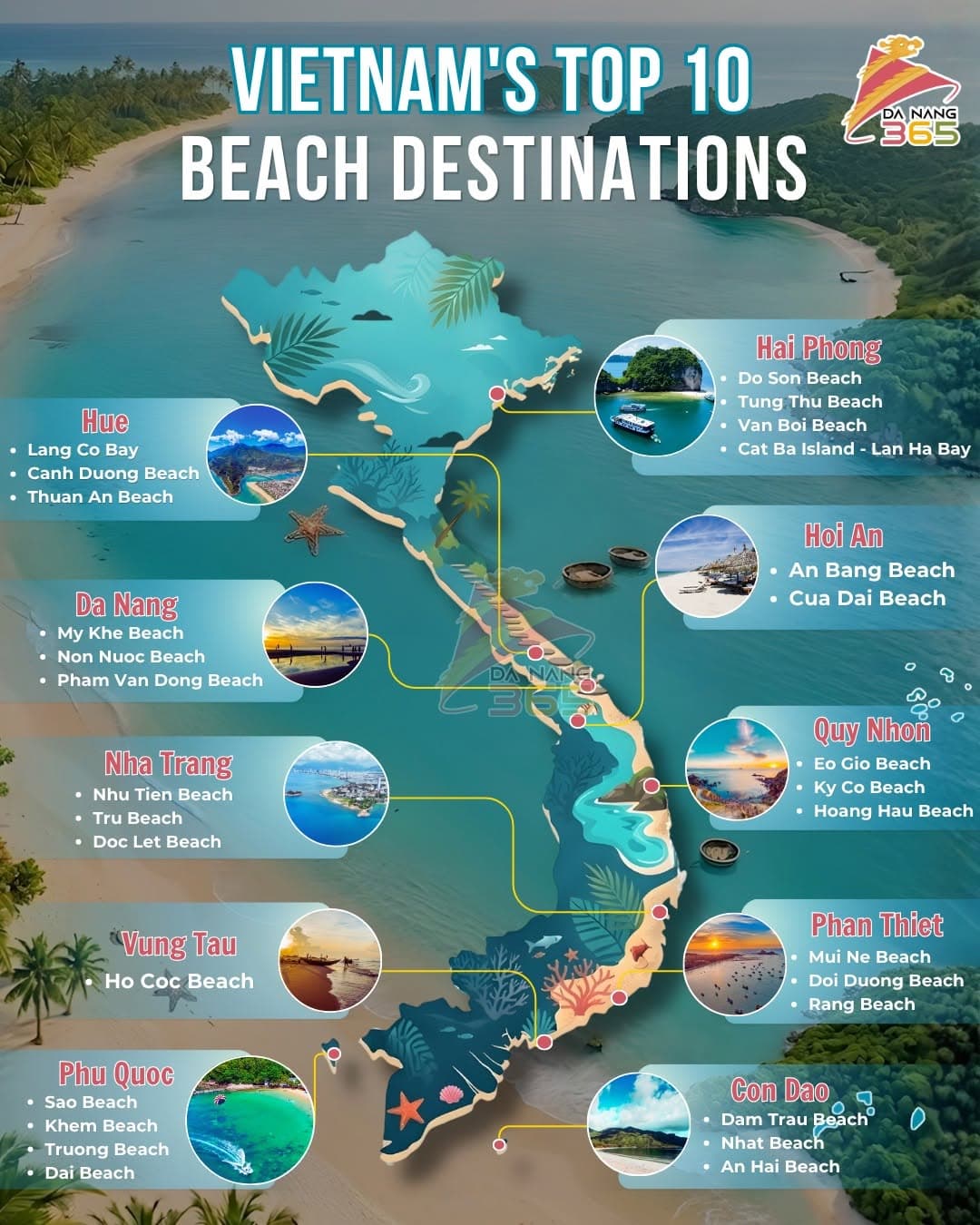 Breathtaking Vietnamese Beaches For Your Next Getaway