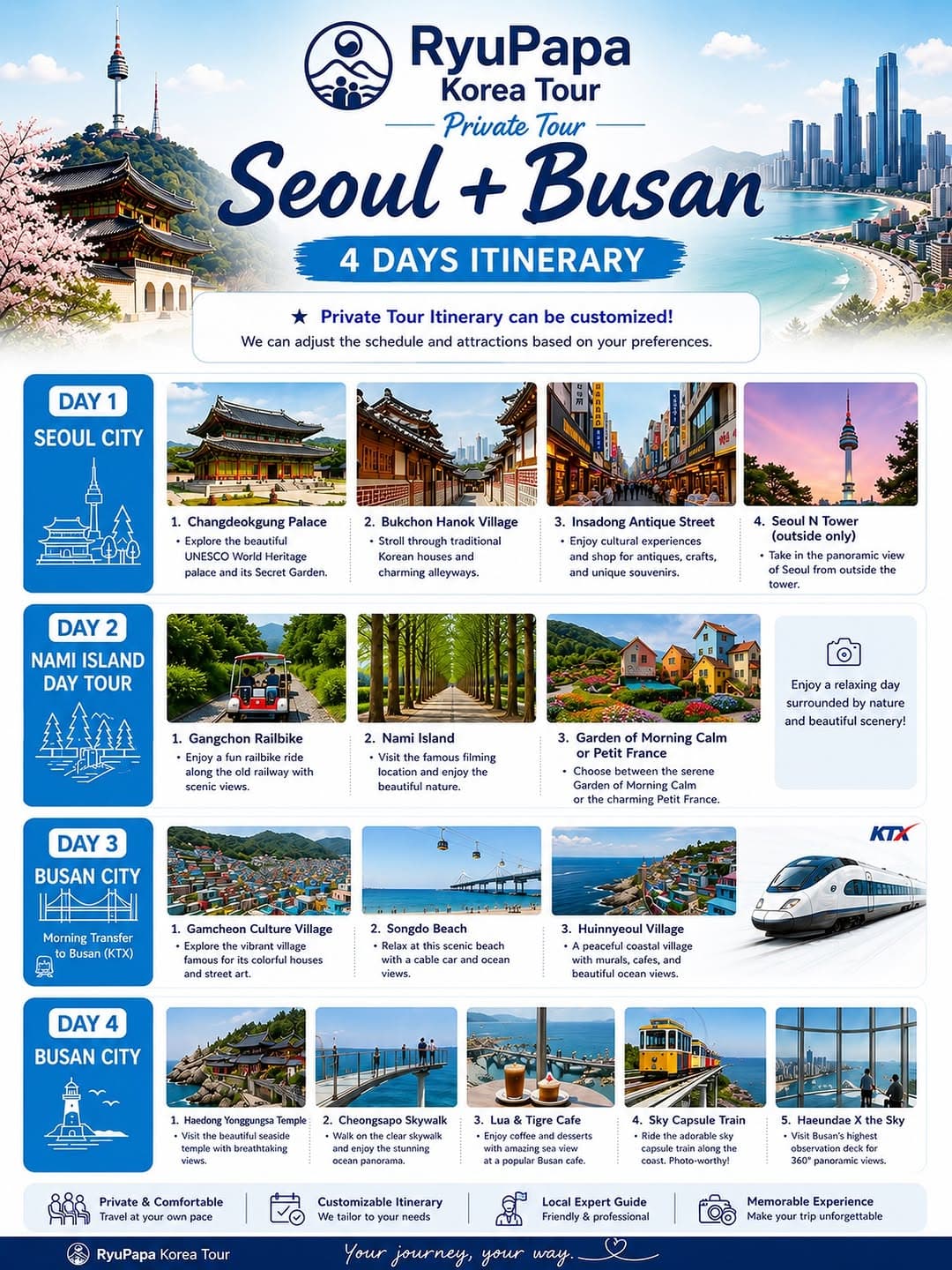 Seoul to Busan: Royal Palaces to Coastal Views