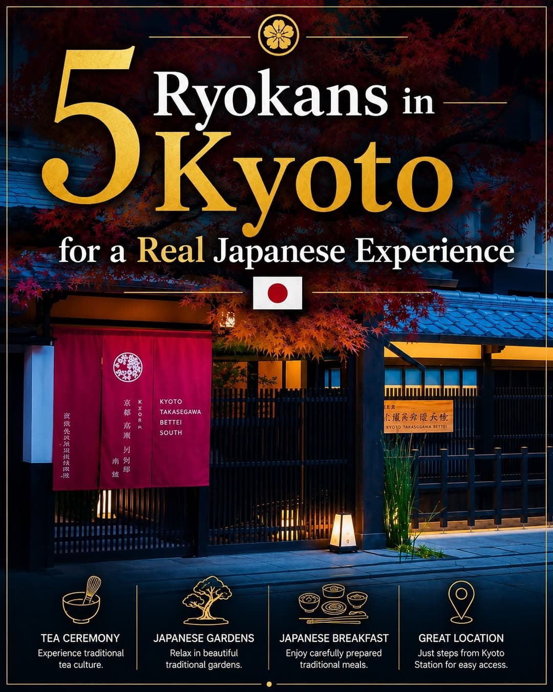 Kyoto Ryokans for a Traditional Japanese Stay
