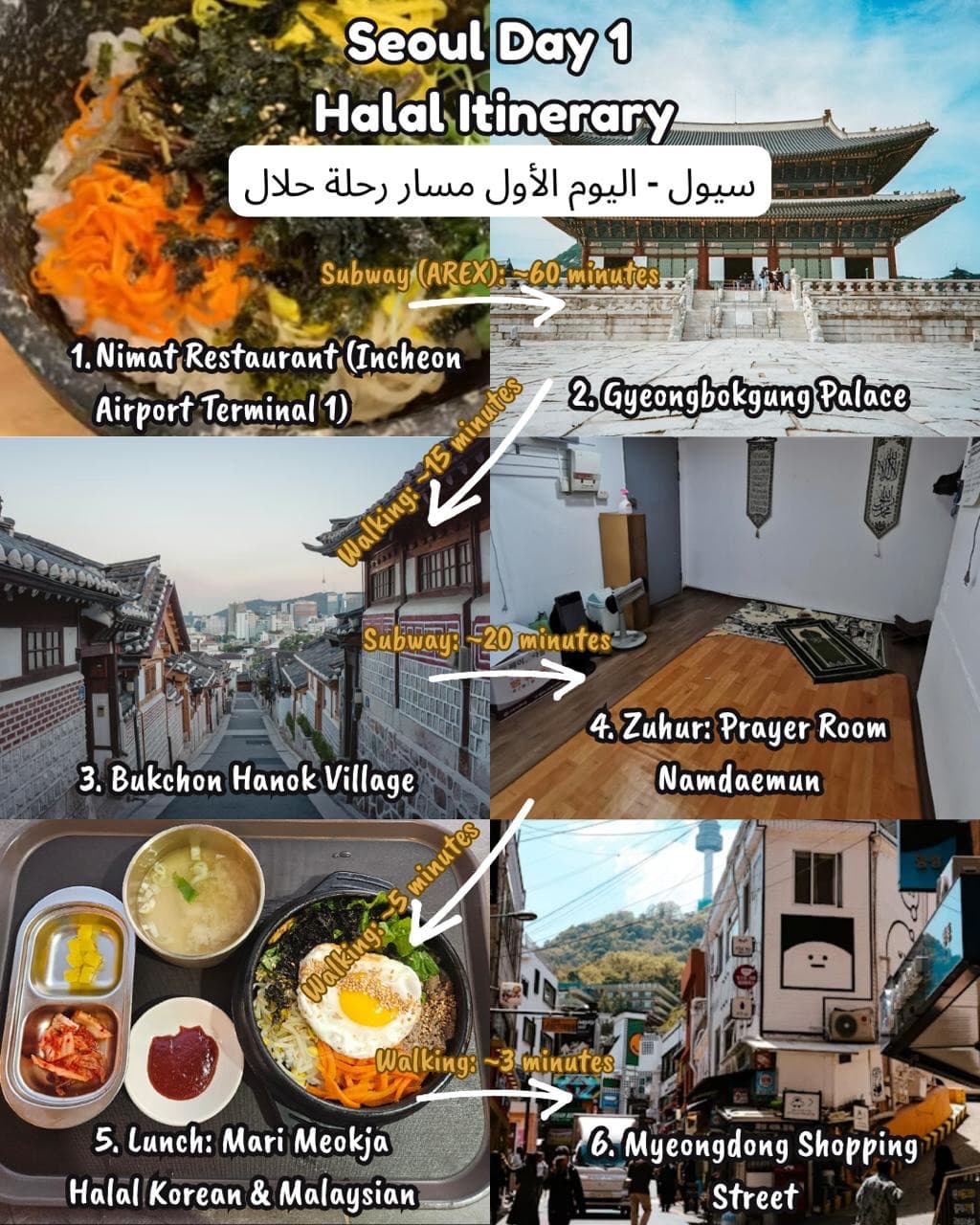 Two-Day Muslim-Friendly Seoul Itinerary