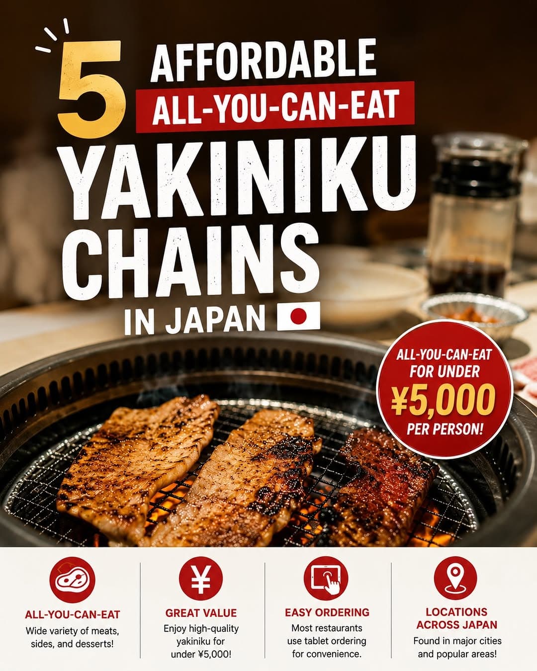 5 Restaurants in Japan