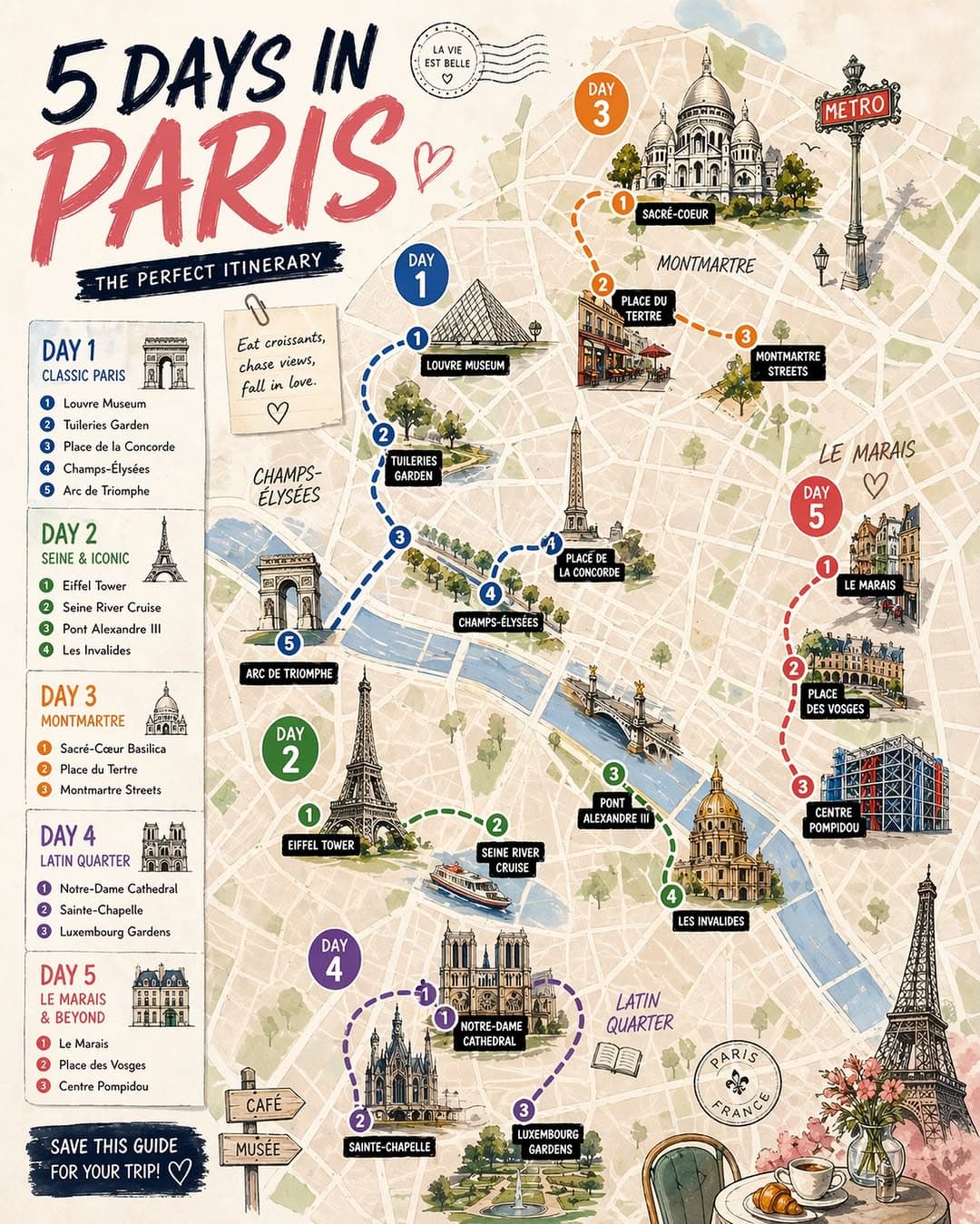 Parisian Landmarks and Iconic Attractions