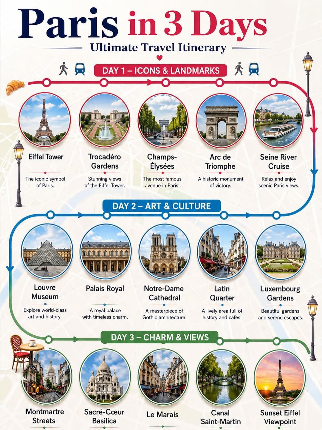 Paris in 3 Days: Iconic Landmarks, Art, and Charm