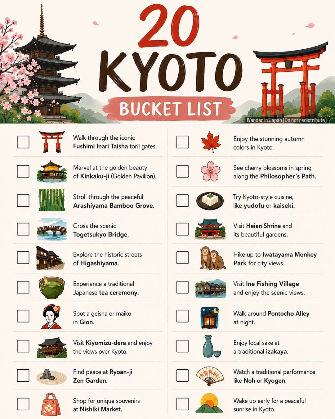 Kyoto Bucket List Of Iconic Temples And Markets
