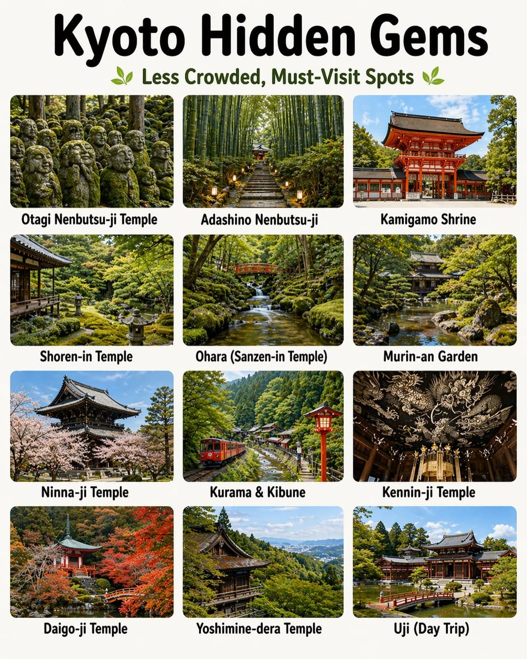 Kyoto's Less Crowded Temples And Gardens