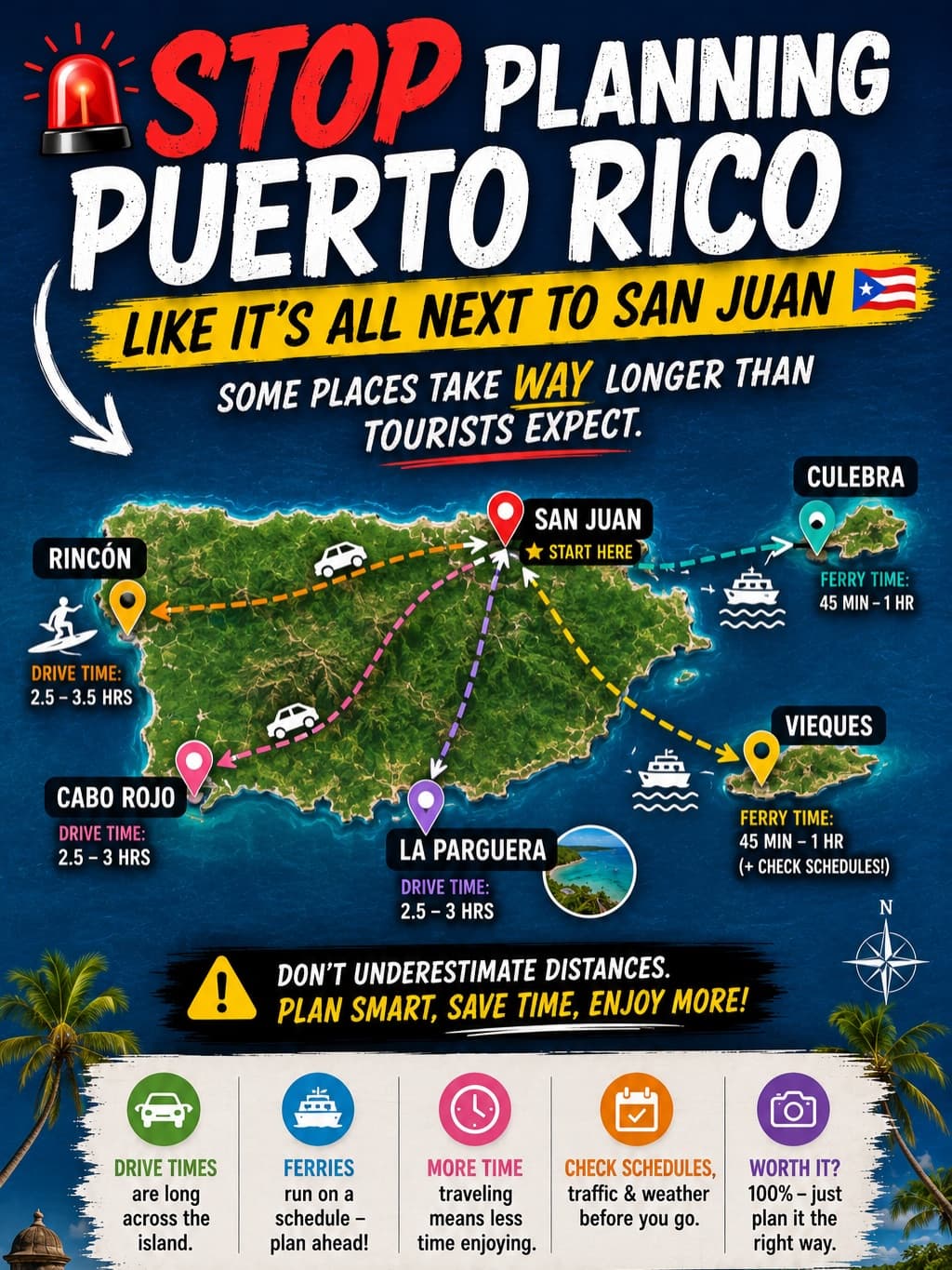 Puerto Rico Travel Planning Guide By Region