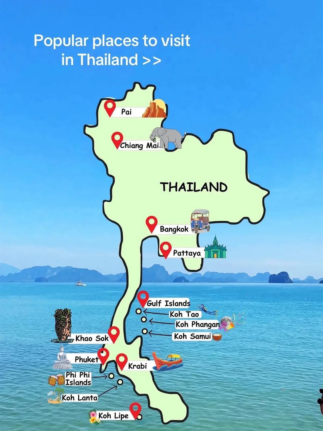 Thailand's Top Destinations: Beaches, Temples, and Cities