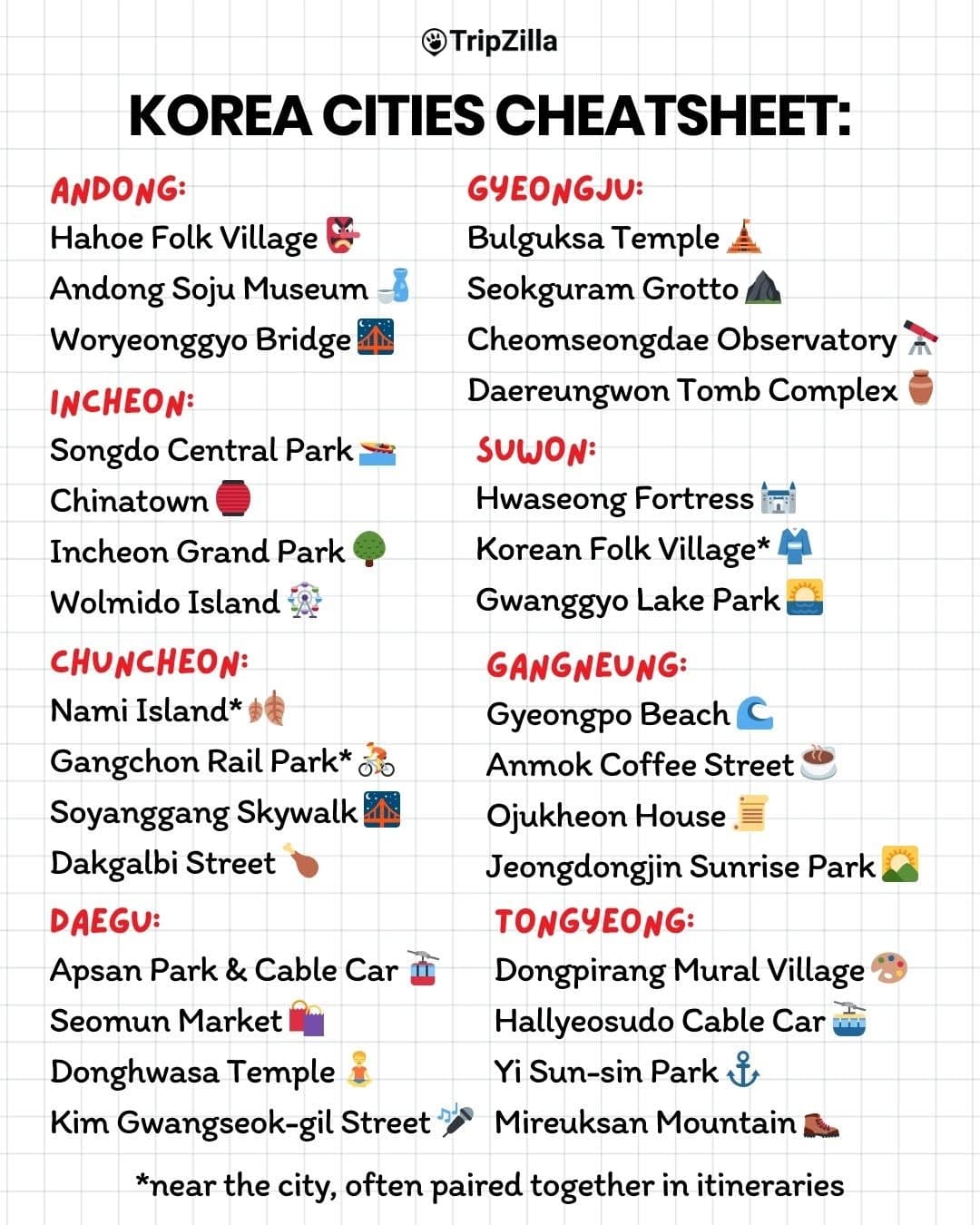 Explore Diverse Korean Destinations Beyond Seoul