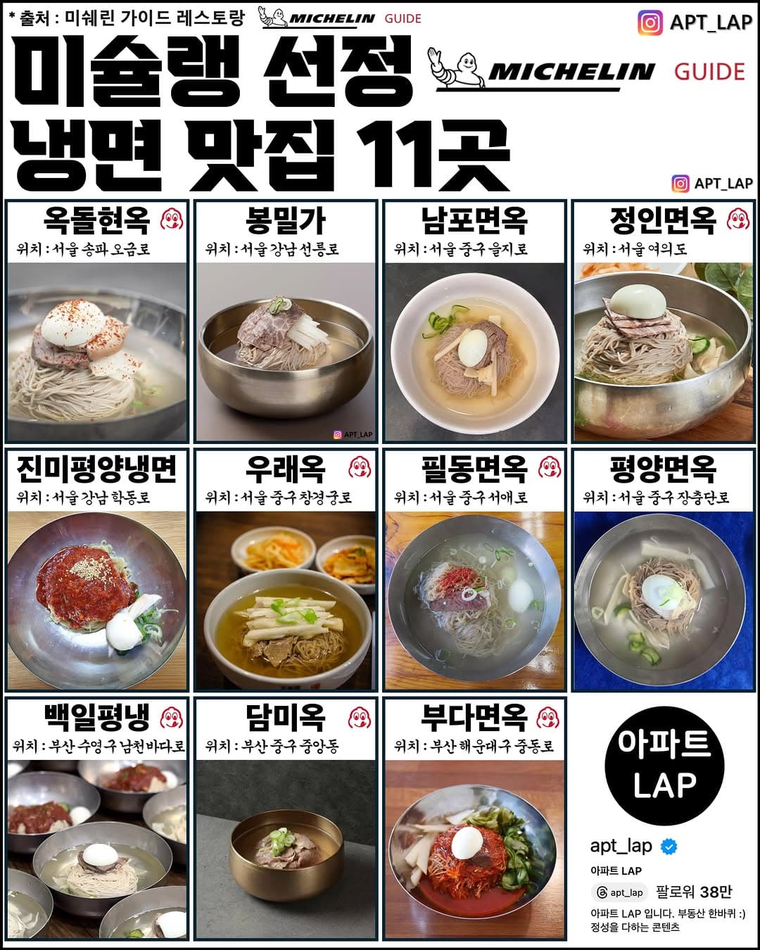 Michelin-Recognized Korean Cold Noodle Restaurants