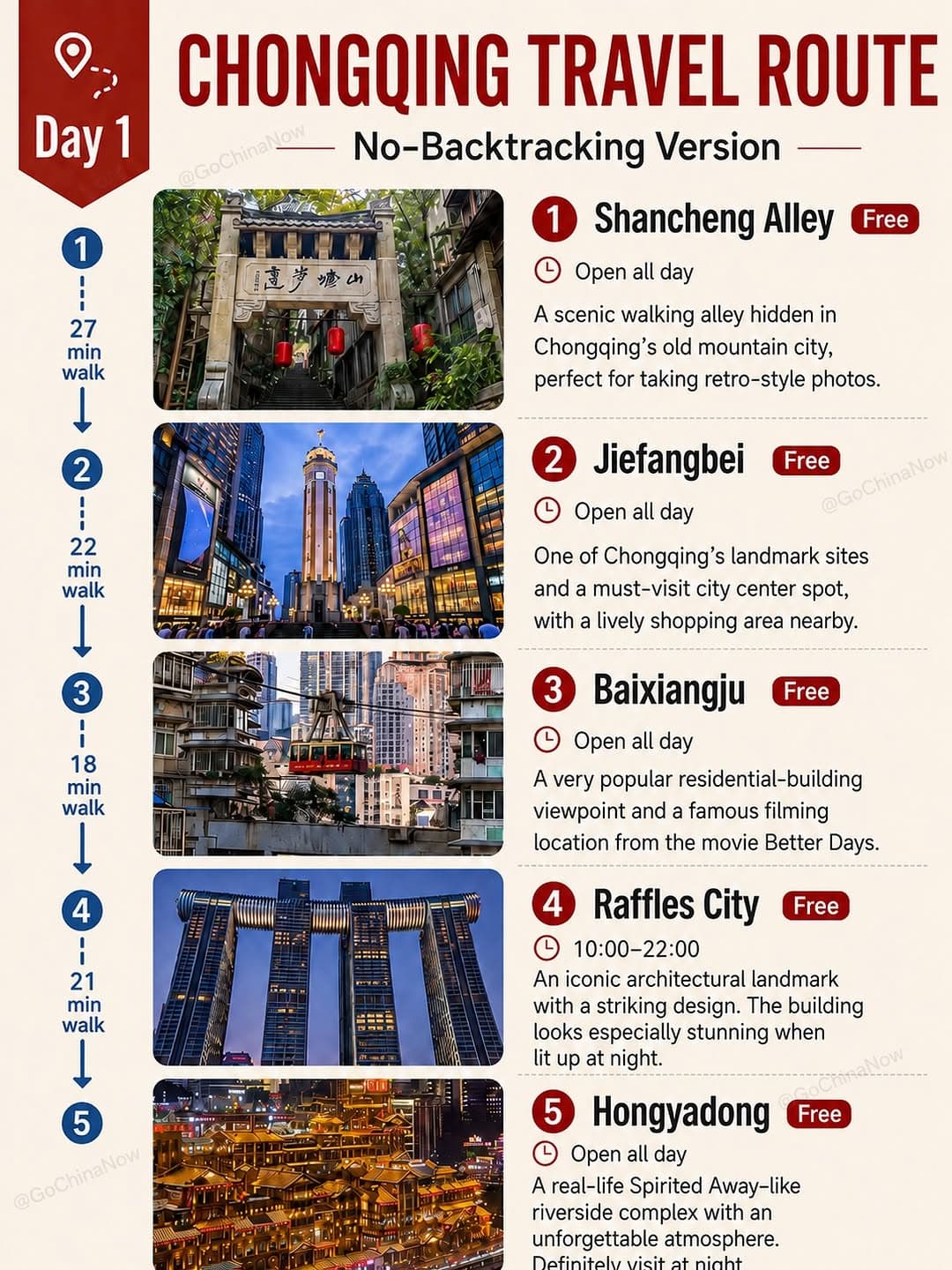 Chongqing's Top 16 Attractions For A 3-Day Itinerary