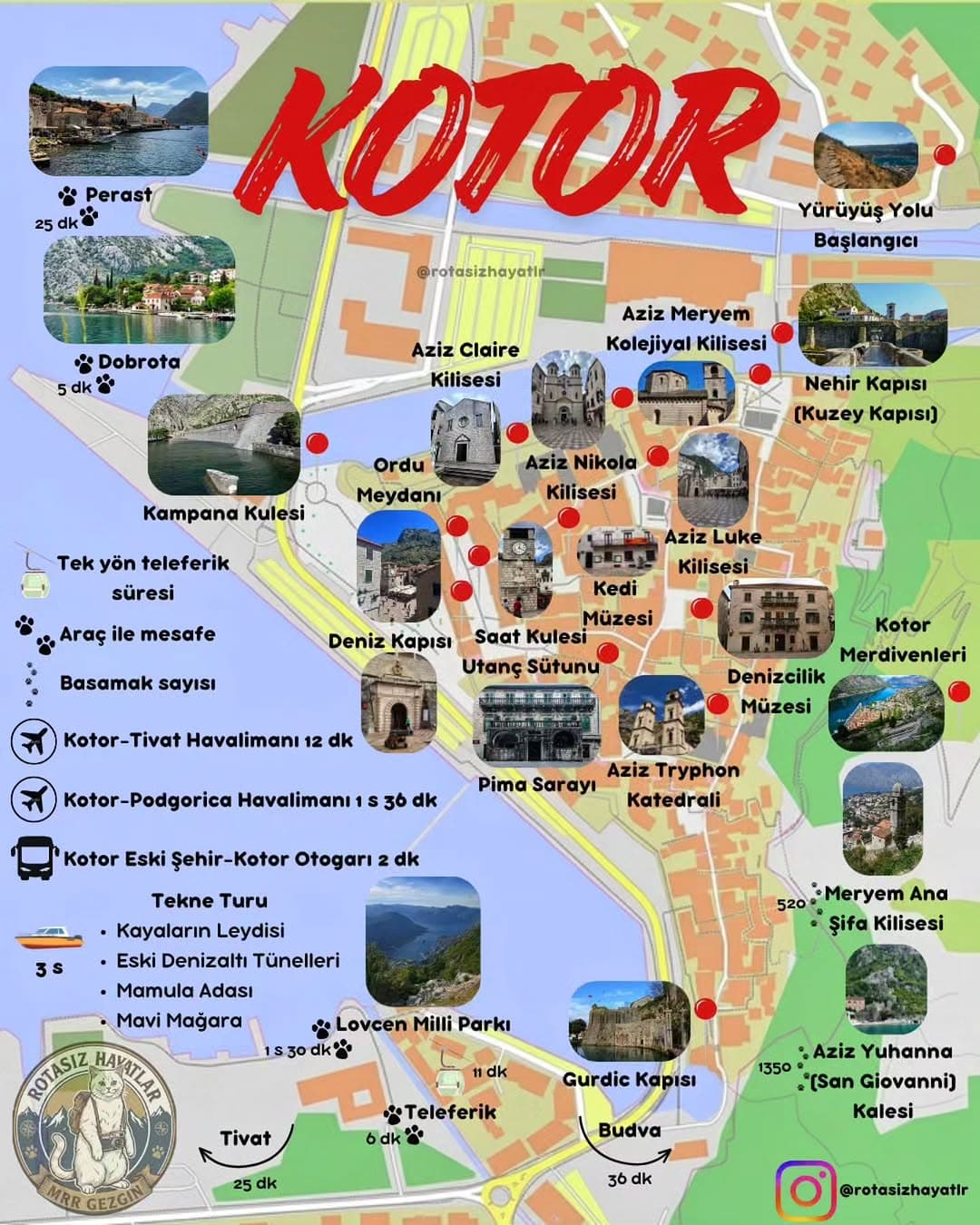Kotor and Lovcen National Park Guide