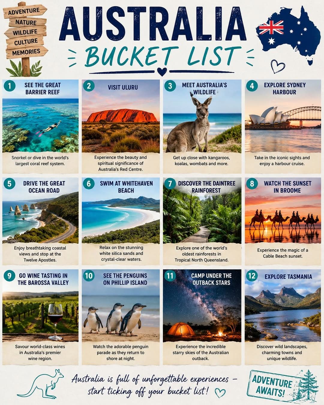 Iconic Australian Destinations and Natural Wonders