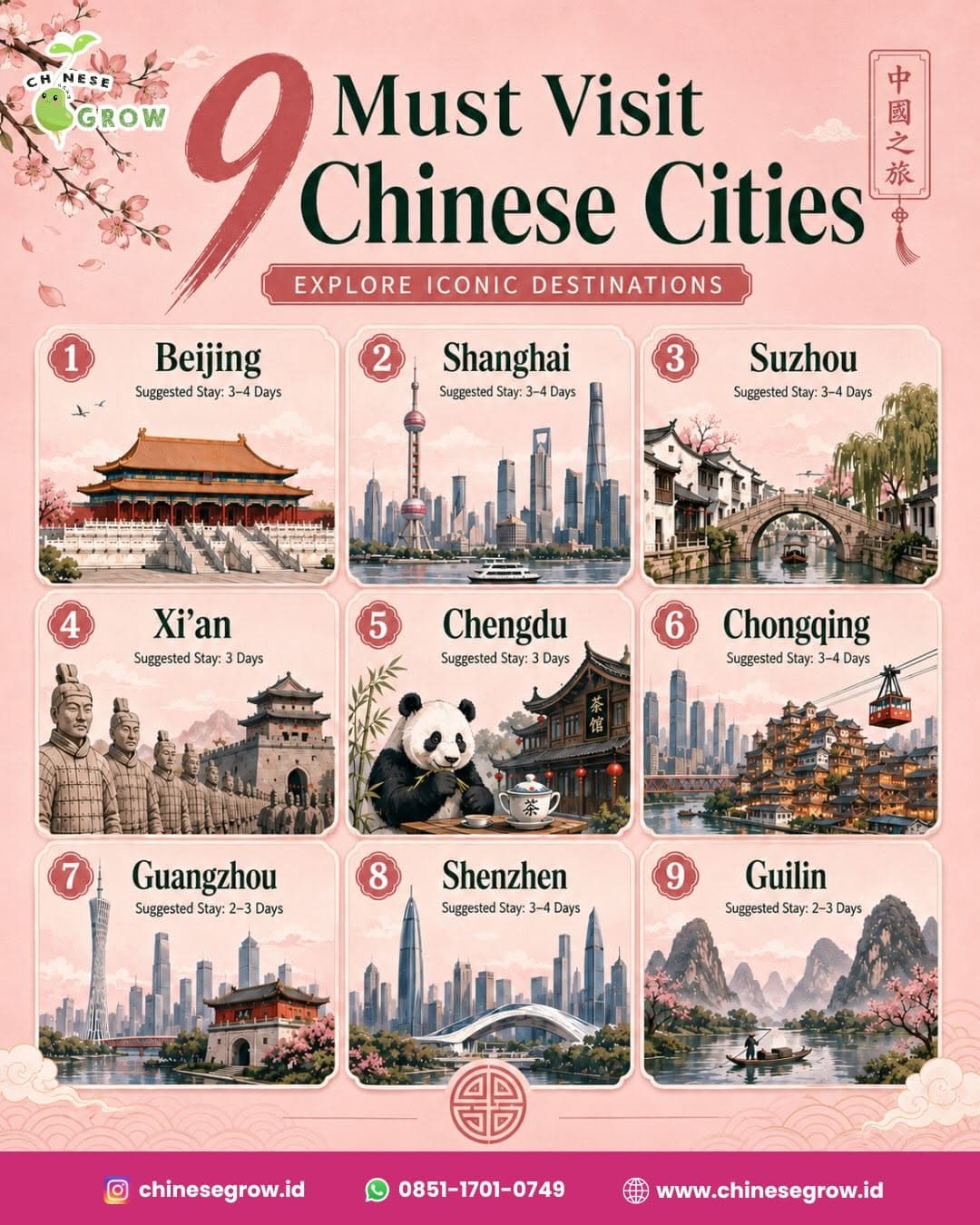 China's Diverse Attractions: Cities, Gardens, and More