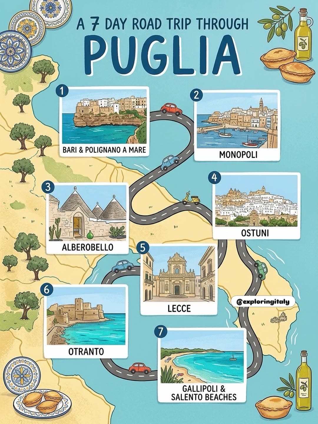 Puglia Road Trip: Towns, Beaches, and Cuisine