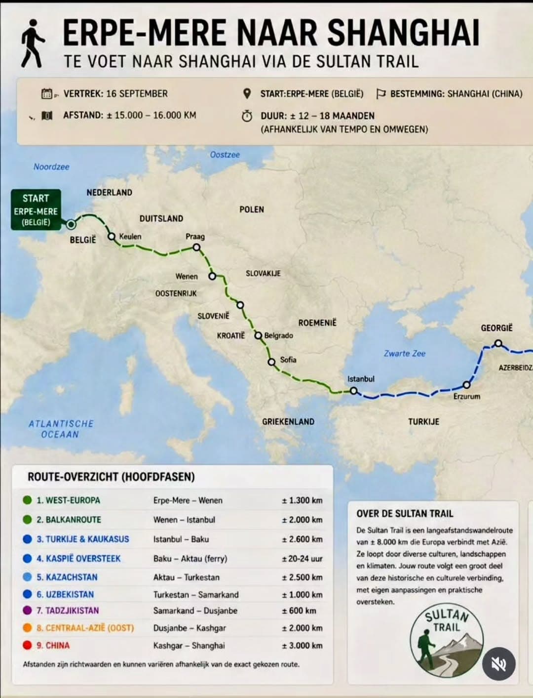Journey Across Continents To Connect Humanity