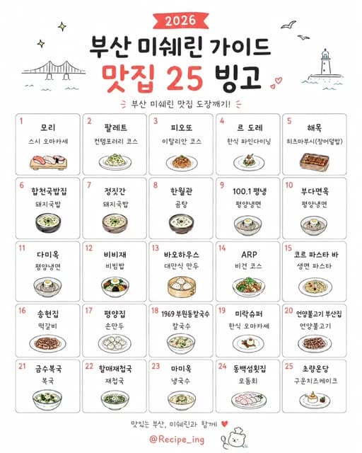 Michelin Guide Busan: 25 Restaurants To Visit