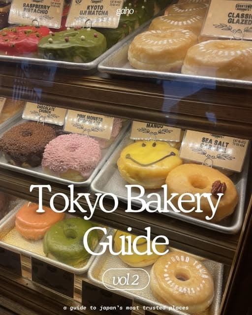 Tokyo Bakery Guide Volume Two Featuring Eight New Spots