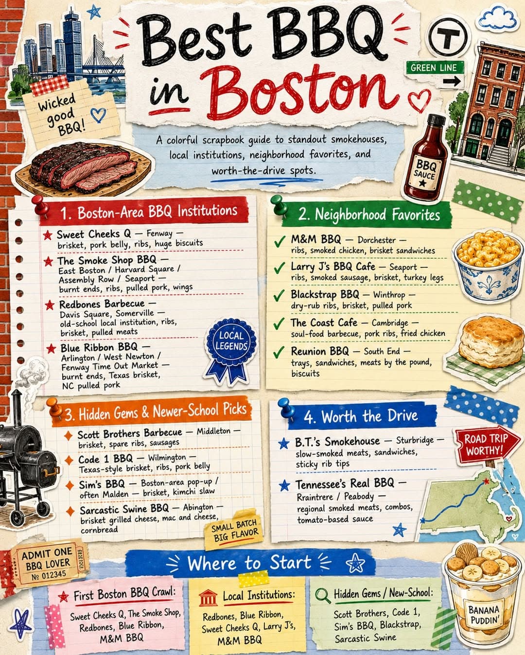 Boston's Best Barbecue Joints