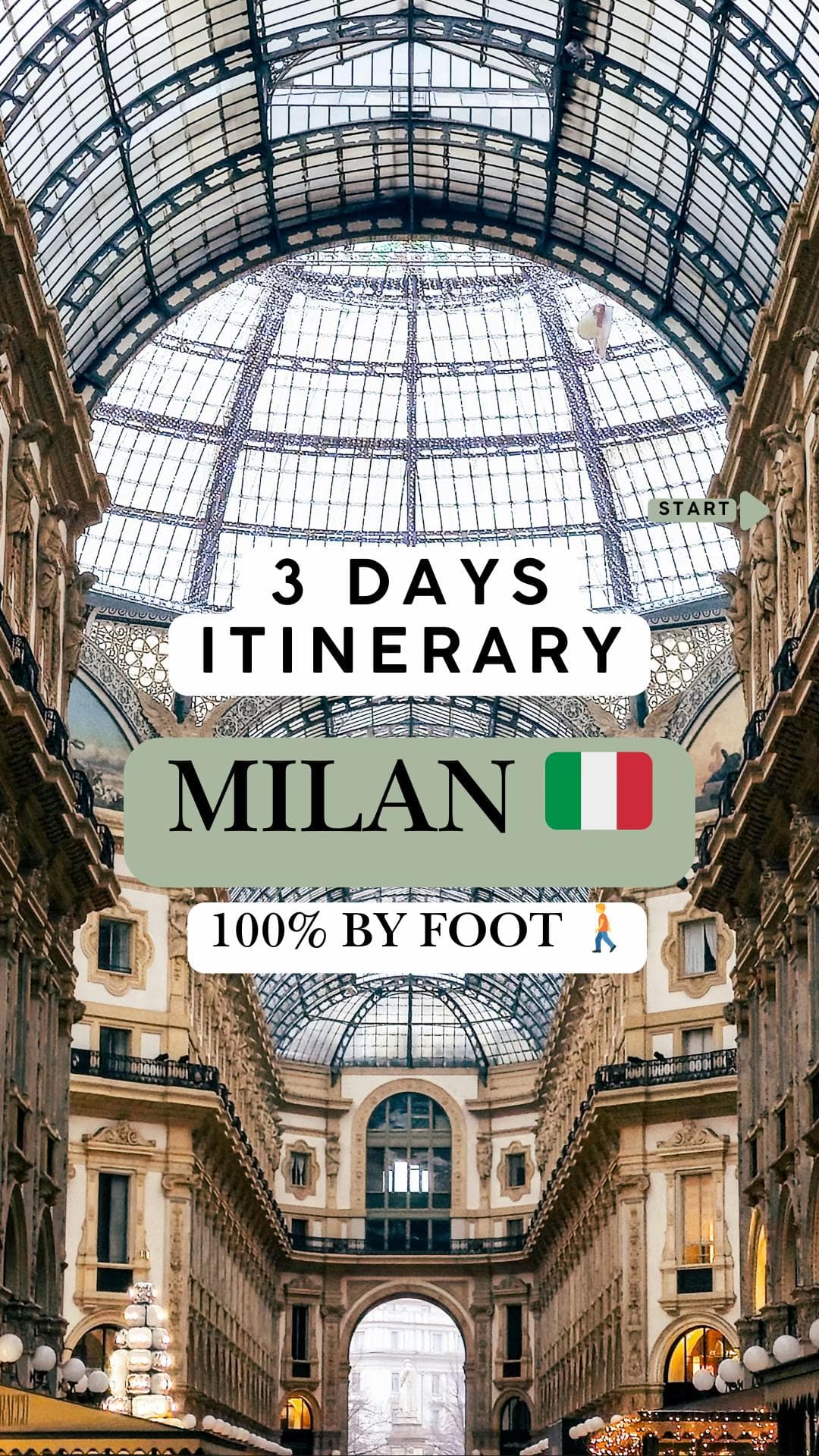 Explore Milan by Foot: A 3-Day Walking Itinerary