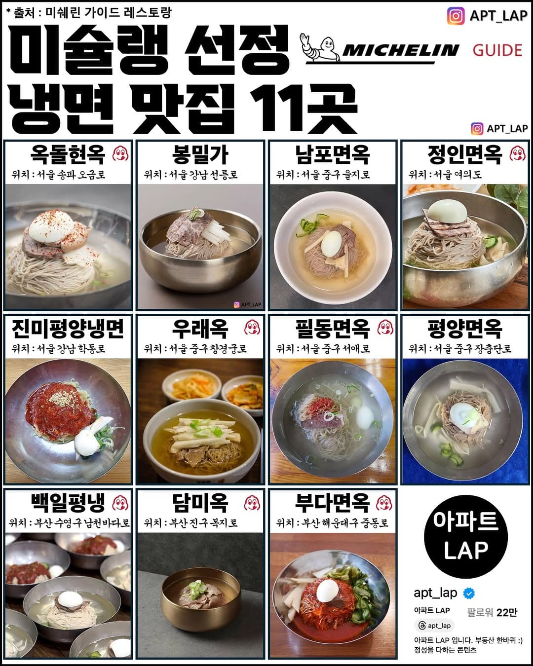 Michelin-Selected Seoul Naengmyeon Restaurants