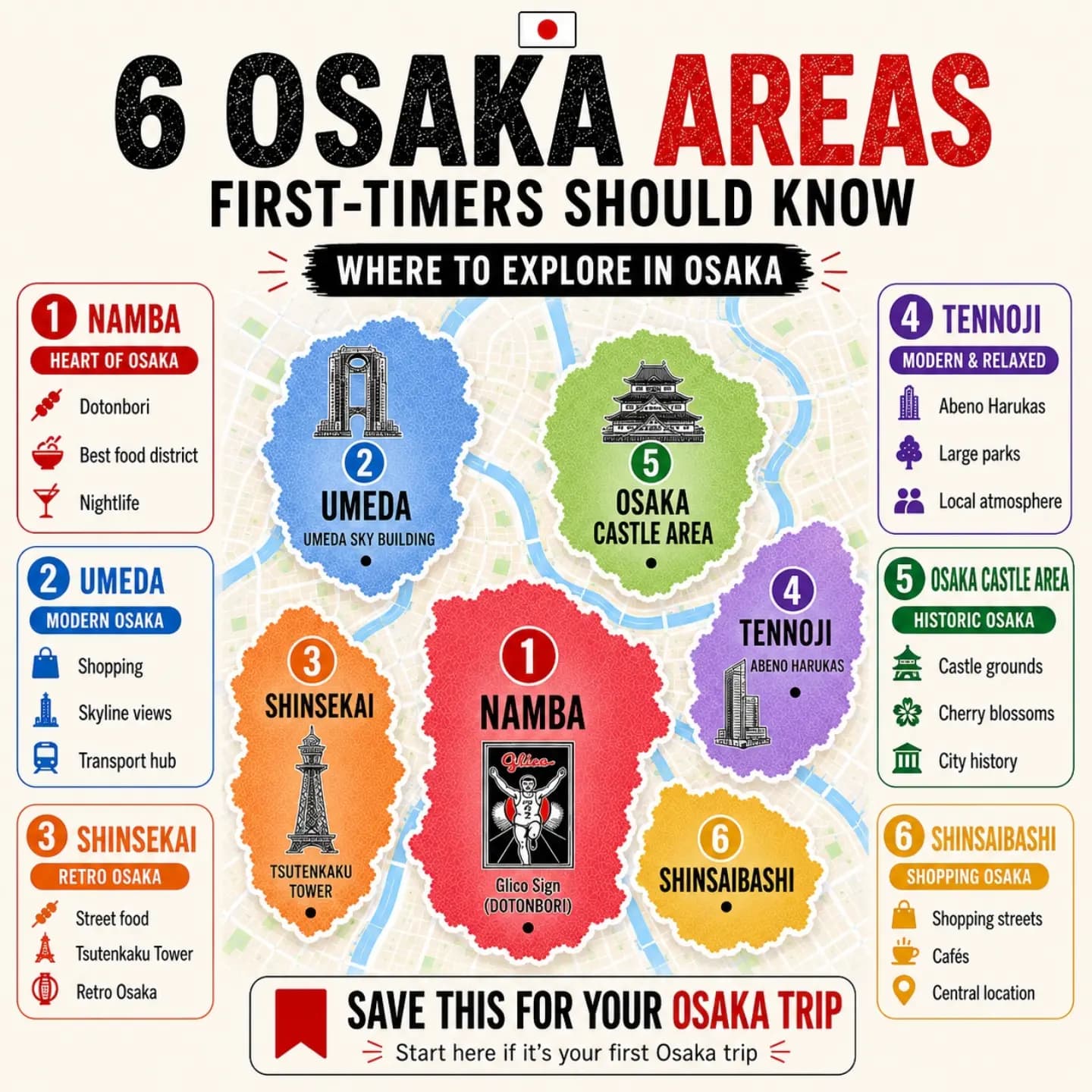 Explore Osaka: Food, Nightlife, History, and More