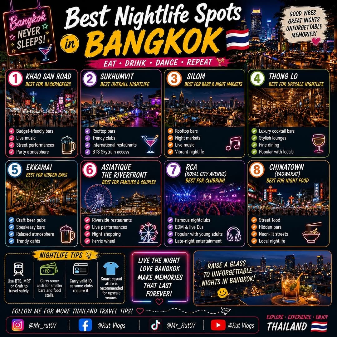 Bangkok's Top Nightlife Destinations