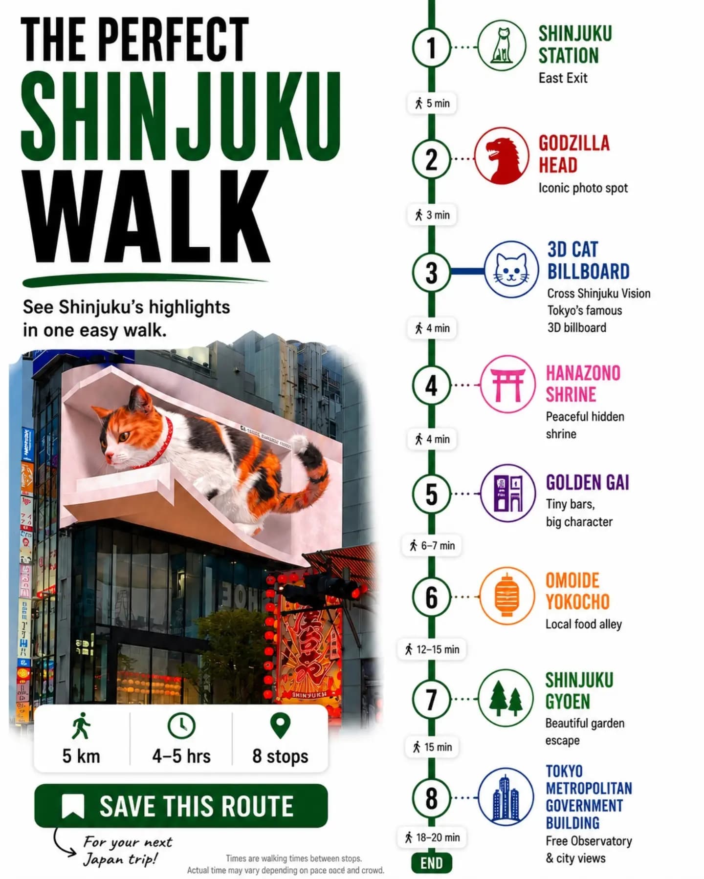 Explore Shinjuku's Top Attractions On A Walking Tour