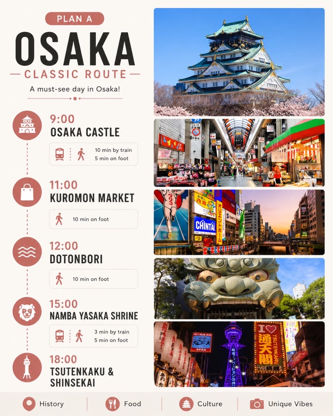 Osaka's Top Attractions: Castles, Nature, And City Lights