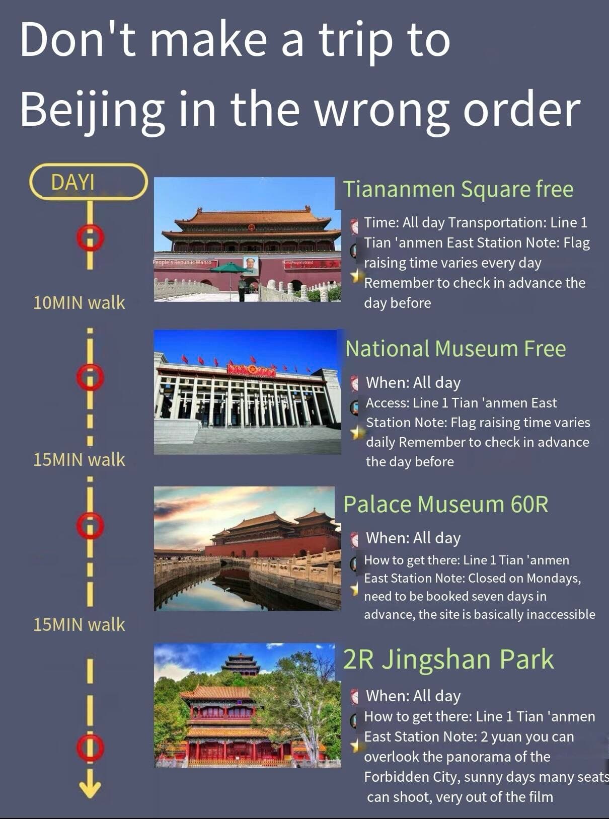Beijing Itinerary: Historical Sites and Cultural Attractions