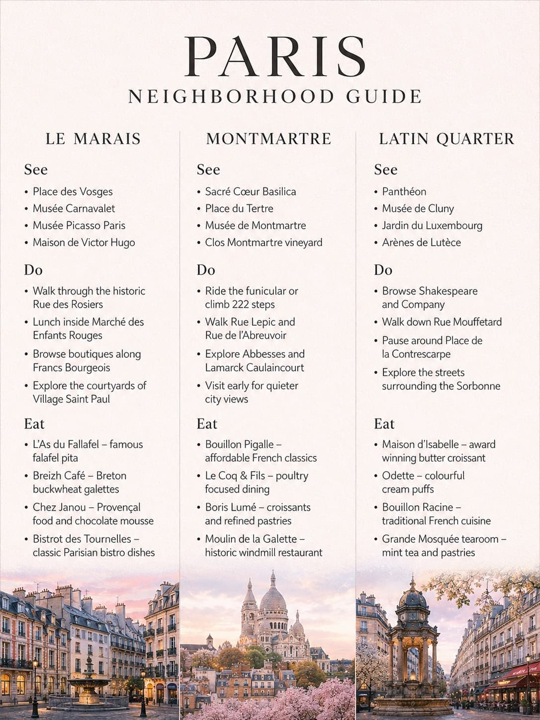 Parisian Neighborhoods, Museums, and Eateries Explored