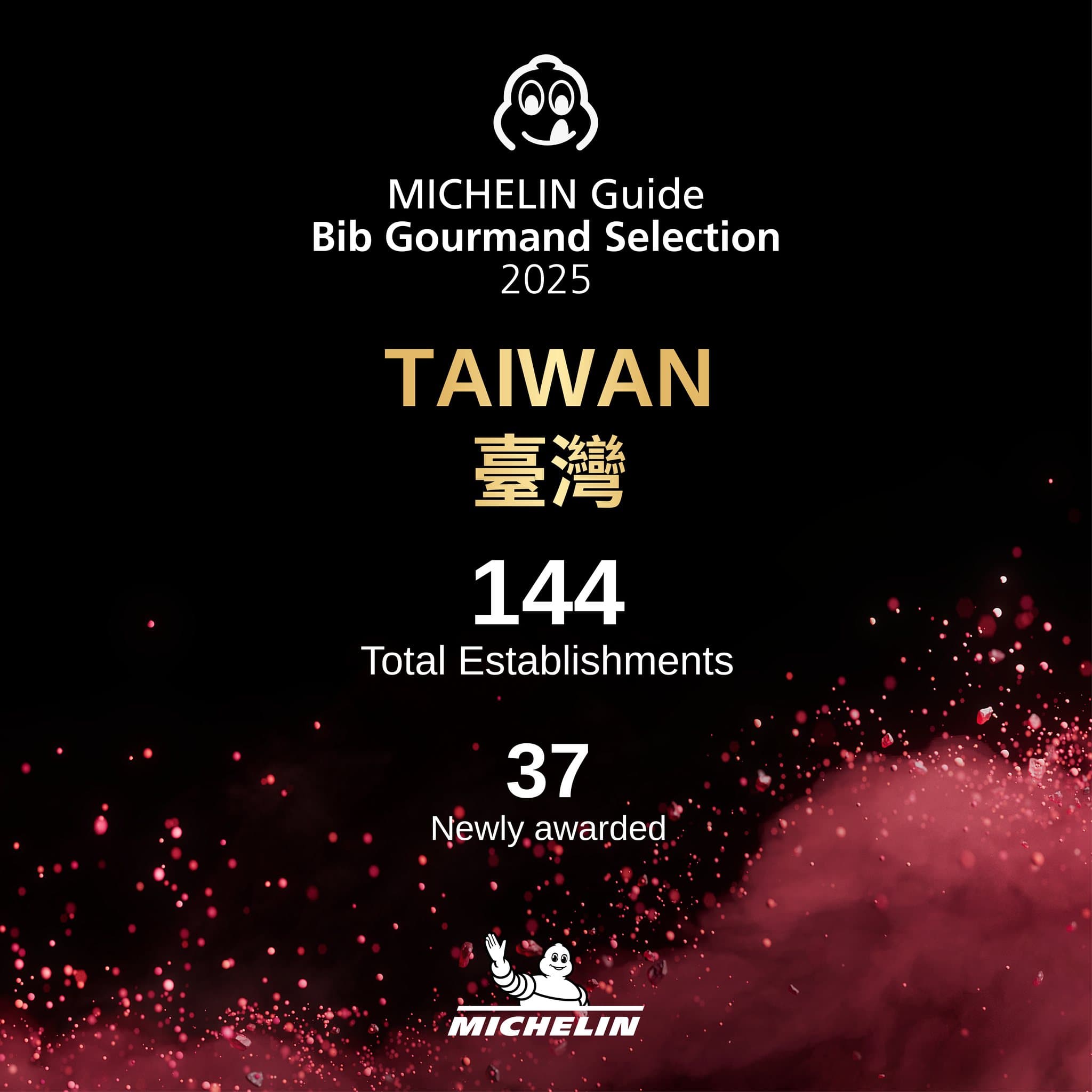 Michelin Bib Gourmand Taiwan 2025 Selection Announced
